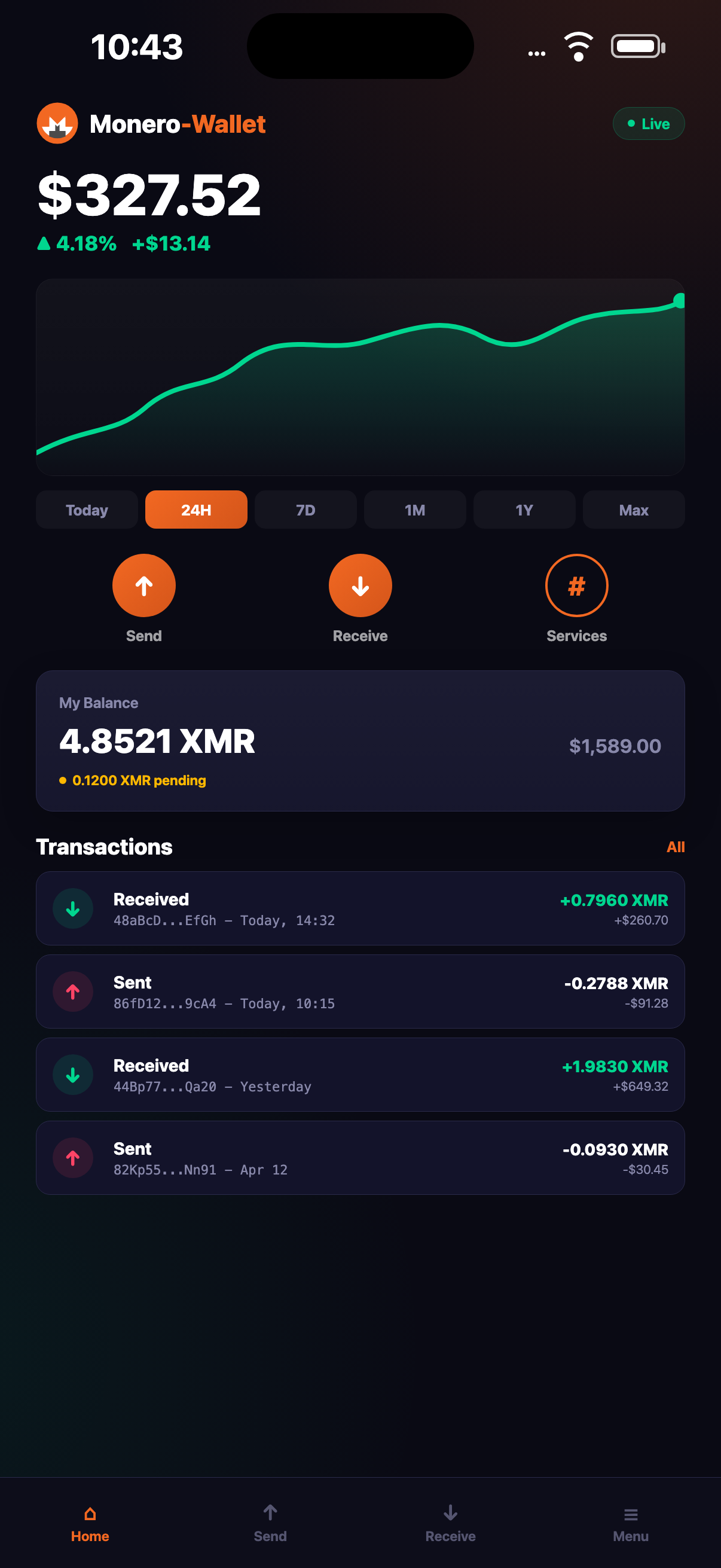 Wallet Overview